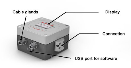 完整的解決方案 – 無需額外選項(xiàng)即可開始測量